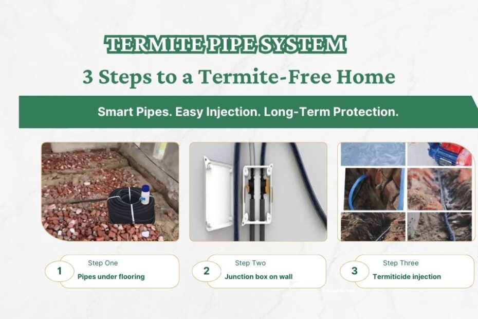 Termite Free Home – 3 Simple Steps with the Termite Pipe System